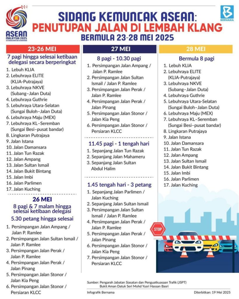 summit roadclosure 2025